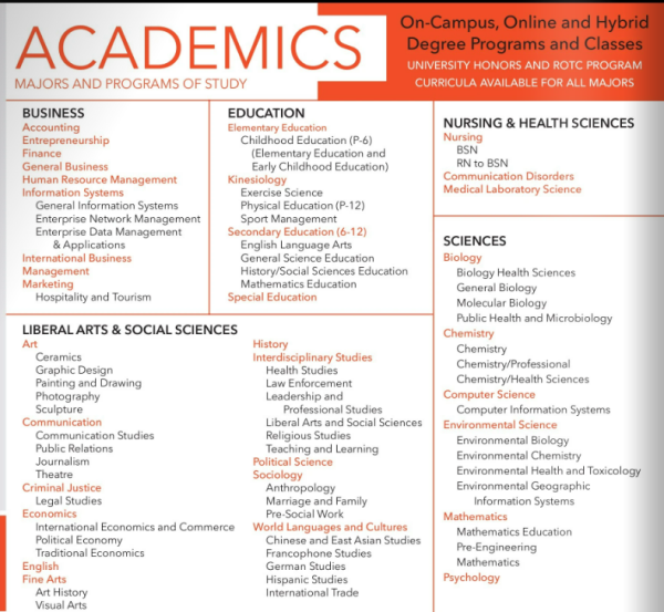 Photo Credit: Auburn University at Montgomery (Website)