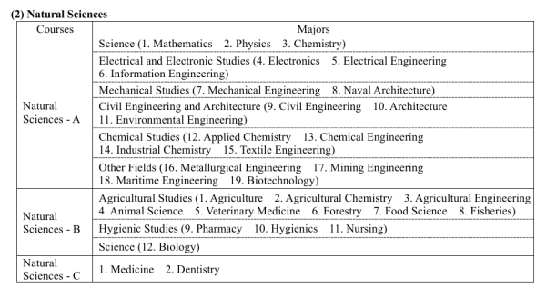 Photo Credit: Application Guidelines หน้า 1