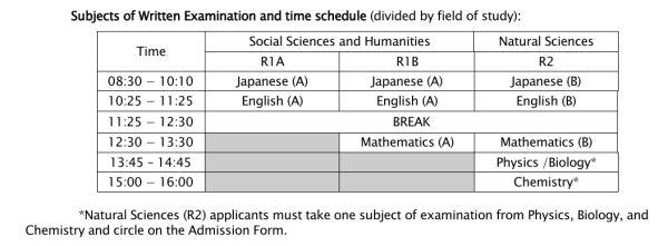Photo Credit: Annex หน้า 3