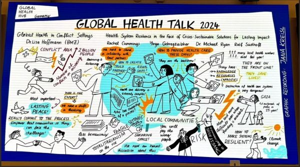 Photo Credit: MSc Global Urban Health - University of Freiburg (Facebook)