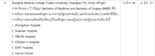 Photo Credit: แพทยสภาไทย (อ้างอิงเมื่อเดือนพฤศจิกายน 2025)