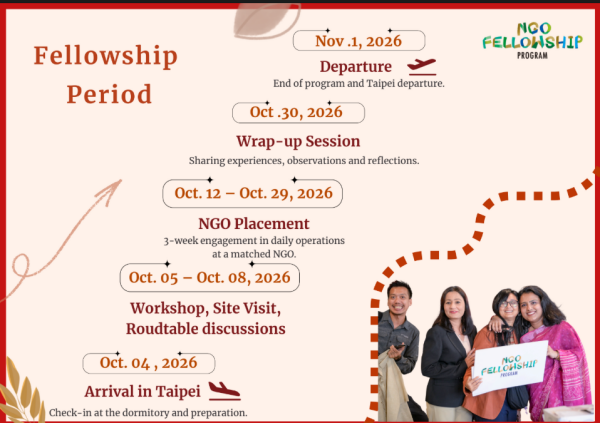 Photo Credit: 2026 NGO Fellowship Program FAQ (หน้า 6)