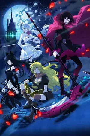 ปกนิยาย fic rwby : back in time