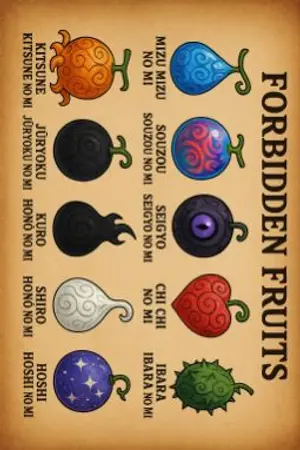 ปกนิยาย Fic onepiece : รายการจัดอันดับสิบผลปีศาจต้องห้าม