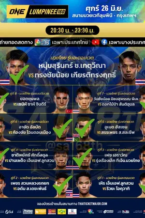 ปกนิยาย แนะนำ 10 เว็บแทงมวย One ยอดนิยม @SA168TH กับ เว็บแทงมวยที่ดีที่สุด ปี2569 ตัดบิลไว