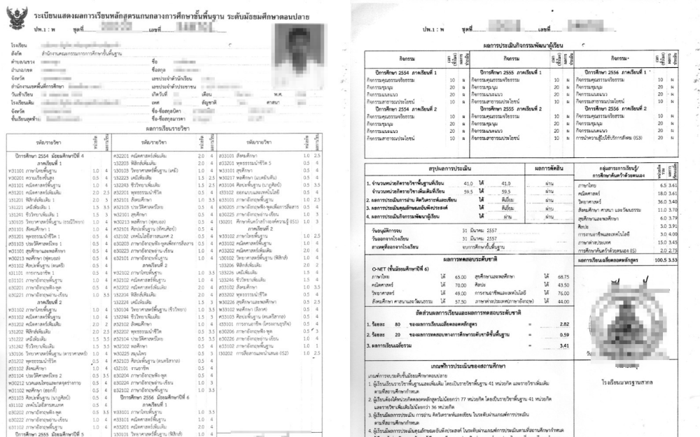 ใบระเบียนแสดงผลการเรียนหลักสูตรแกนกลางการศึกษาขั้นพื้นฐาน ระดับมัธยมศึกษาตอนปลาย (สำหรับผู้ที่จบชั้น ม.6 แล้ว โดยจะต้องมีทั้งด้านหน้าและด้านหลัง)