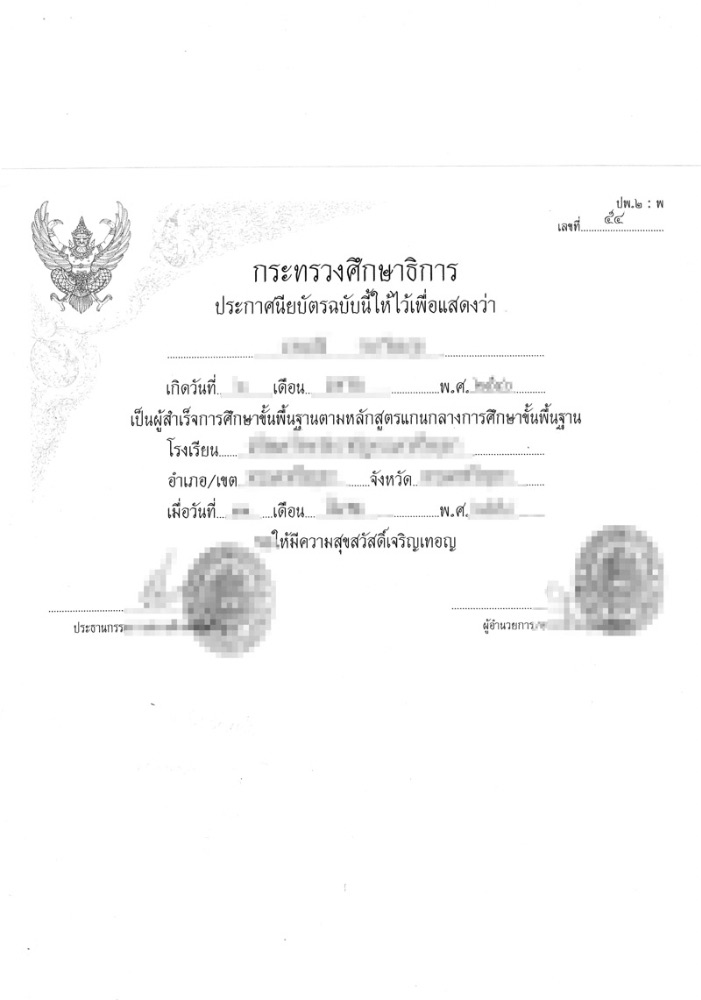 ใบประกาศนียบัตร (หากสำเร็จการศึกษาสูงกว่าระดับม.6 ใช้ใบประกาศฯของระดับการศึกษานั้นๆได้)