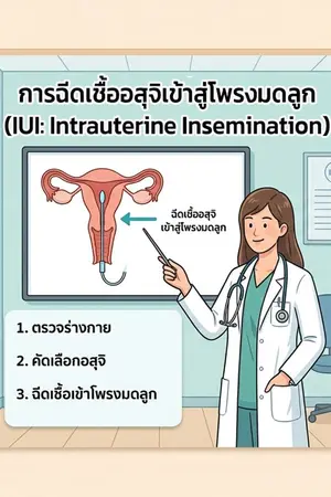 ปกนิยาย IUI ทางเลือกเริ่มต้น ใกล้เคียงกับวิธีธรรมชาติมากที่สุด