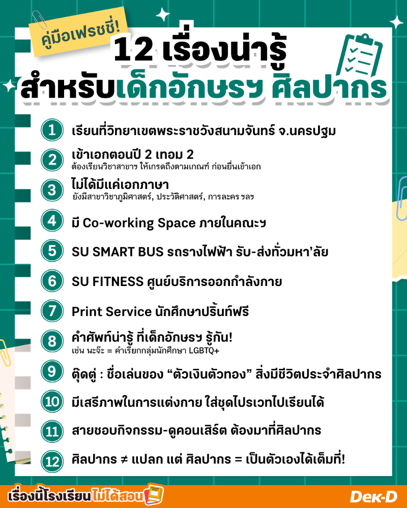 คู่มือเฟรชชี่! 12 เรื่องน่ารู้สำหรับเด็กอักษรฯ ศิลปากร
