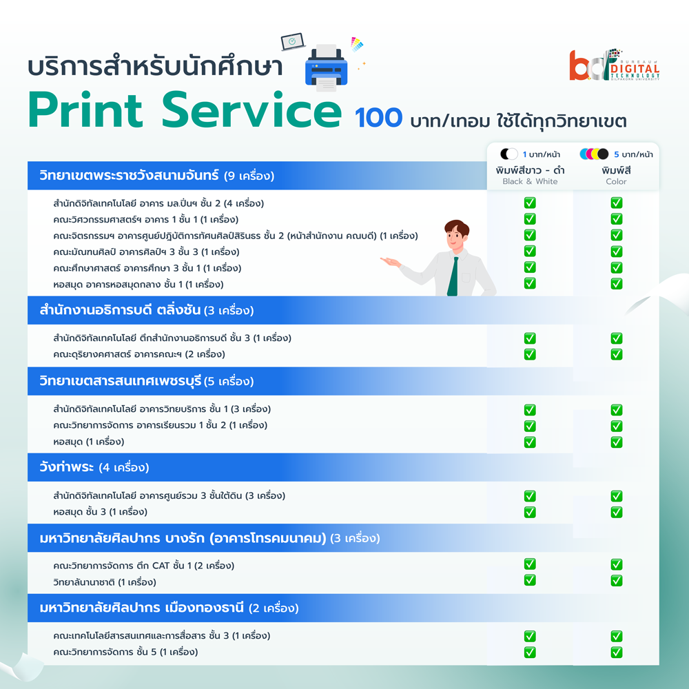 Print Service