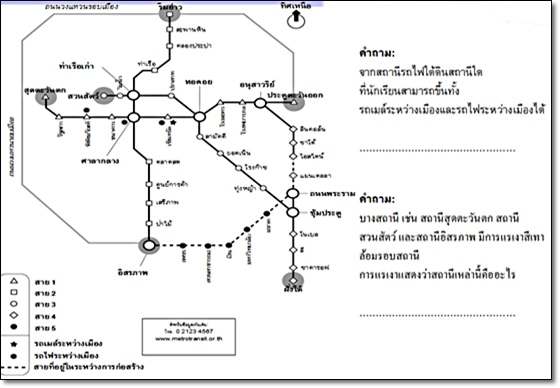 วัยรุ่นพึงระวัง! PISA สุ่มสอบลับ ตัดสินเศรษฐกิจทั้งประเทศ วัยรุ่นพึงระวัง! PISA สุ่มสอบลับ ตัดสินเศรษฐกิจทั้งประเทศ