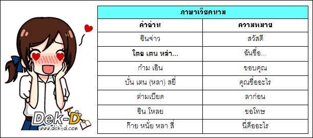 ผลการค้นหารูปภาพสำหรับ ภาษาประจําชาติเวียดนาม