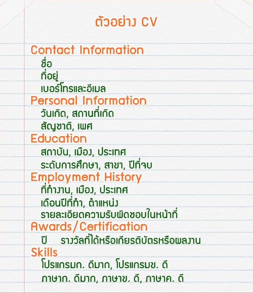 อยากเรียนนอกต้องอ่าน! Cv และ Resume คืออะไร?