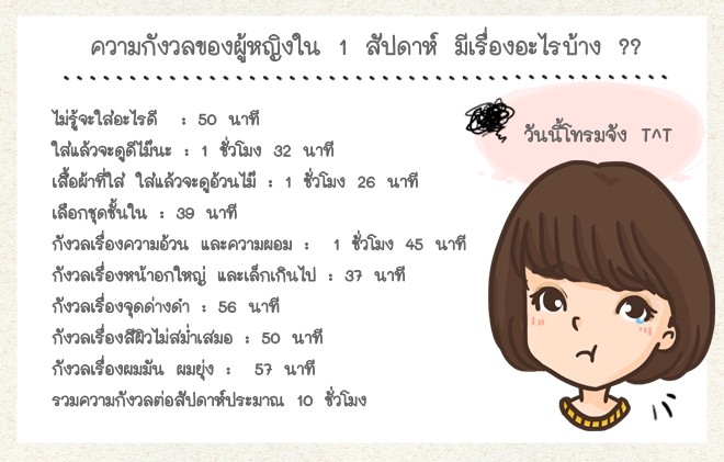 "สาวไทย" ห่วงสวยจน "จิตตก" จริงหรอ?? "สาวไทย" ห่วงสวยจน "จิตตก" จริงหรอ??