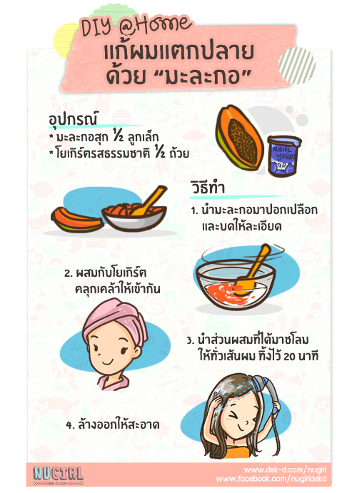 ผมแตกปลาย ผมแตกปลาย
