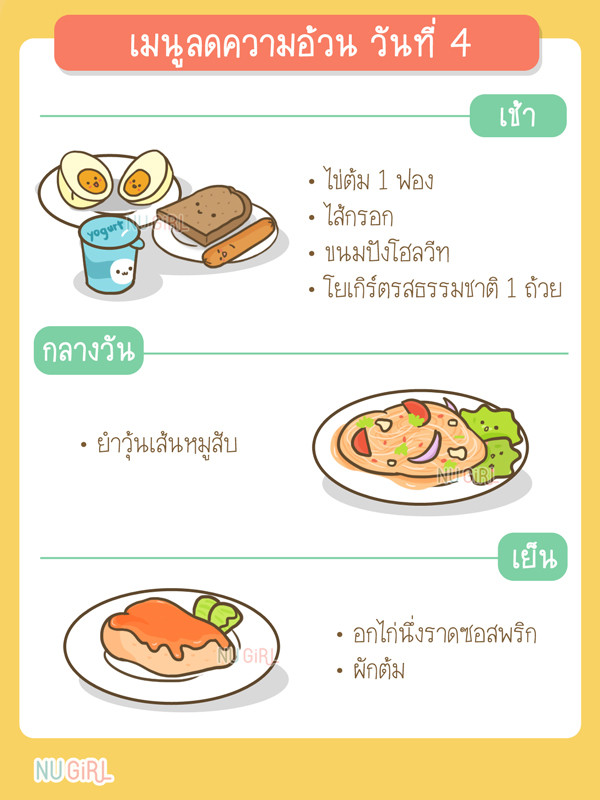 เมนูลดความอ้วนภายใน 15 วัน