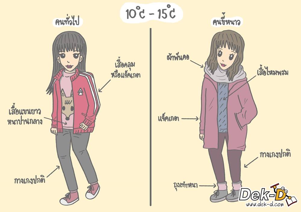 ไปเมืองนอกหน้าหนาว อุณหภูมิเท่านี้ แต่งตัวยังไงดี? ไปเมืองนอกหน้าหนาว อุณหภูมิเท่านี้ แต่งตัวยังไงดี?
