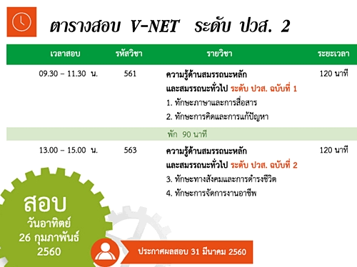 เทศกาลสอบแห่งชาติ V-NET 2559 มาแล้ว! เทศกาลสอบแห่งชาติ V-NET 2559 มาแล้ว!