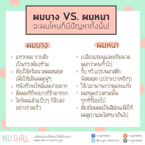 เคลียร์ปัญหาของ“สาวผมบาง Vs สาวผมหนา”