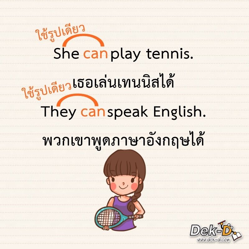 Can, Could, Be Able To บอกความสามารถเป็นภาษาอังกฤษด้วย 3 คำนี้!