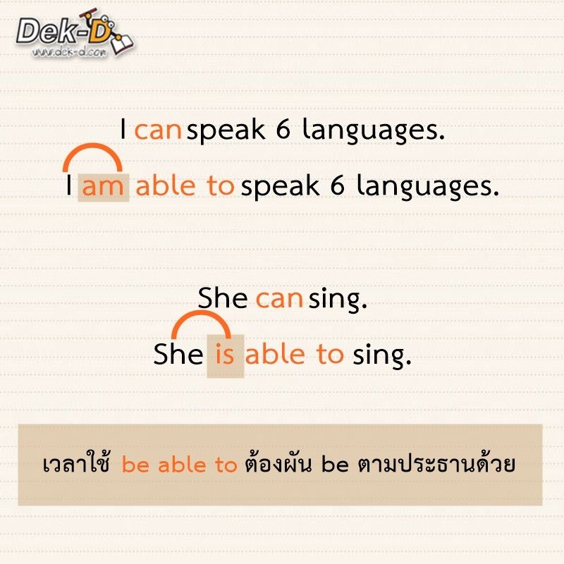 Can, Could, Be Able To บอกความสามารถเป็นภาษาอังกฤษด้วย 3 คำนี้!