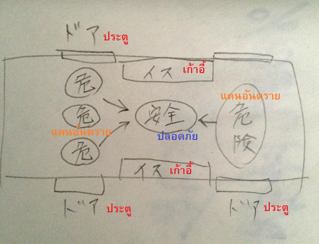รวม 26 กลวิธีง่ายๆ ที่ "คนญี่ปุ่น" ใช้ตอนขึ้นรถไฟที่เบียดแน่นเป็นปลากระป๋อง รวม 26 กลวิธีง่ายๆ ที่ "คนญี่ปุ่น" ใช้ตอนขึ้นรถไฟที่เบียดแน่นเป็นปลากระป๋อง