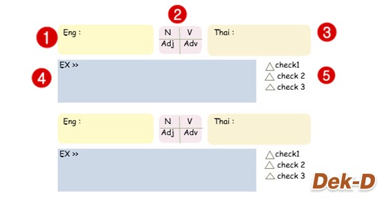 How To : ทำสมุดจดศัพท์ ใช้ง่าย จำศัพท์ไว สอบมั่นใจทุกสนาม