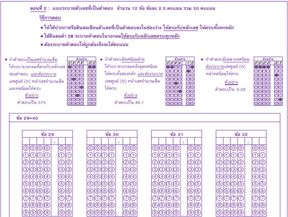 #Dek61 ระวังพลาด! O-NET 60 กระดาษคำตอบวิทย์ เปลี่ยนไป! | Dek-D.com