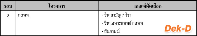 รวมเส้นทางสอบเข้า "คณะแพทยศาสตร์" ในระบบ TCAS 61 (ครบทุกสถาบัน) รวมเส้นทางสอบเข้า "คณะแพทยศาสตร์" ในระบบ TCAS 61 (ครบทุกสถาบัน)