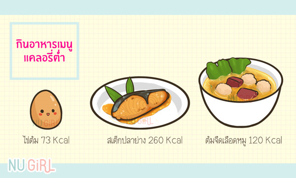 "7 อาหาร" สุขภาพ รู้เร็วกว่านี้ก็ "สวยขึ้นอีก" ไปนานแล้ว! "7 อาหาร" สุขภาพ รู้เร็วกว่านี้ก็ "สวยขึ้นอีก" ไปนานแล้ว!