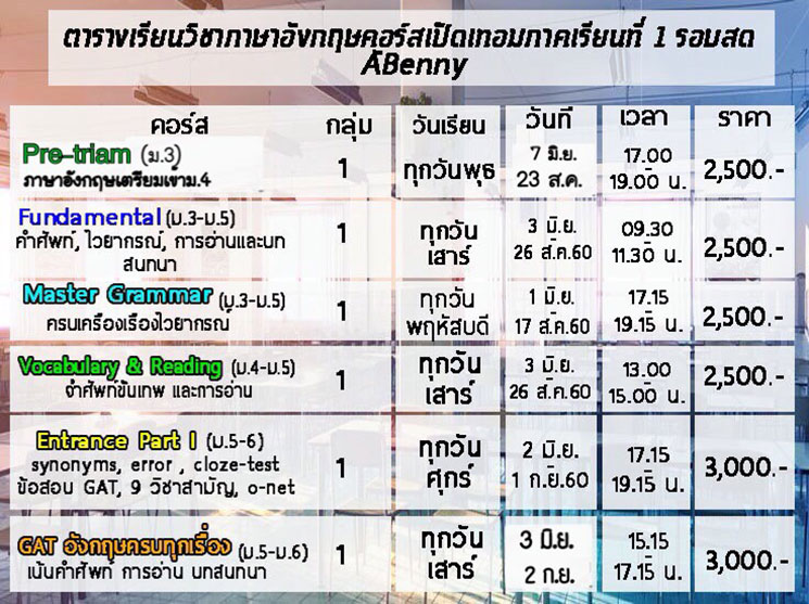 สถาบันสอนภาษาอังกฤษ (A. Benny Academy)