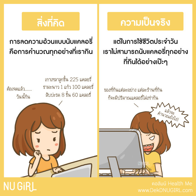 ลดความอ้วนแบบ “นับแคลอรี่” ยิ่งทำ = ยิ่งเครียด = ยิ่งอ้วน