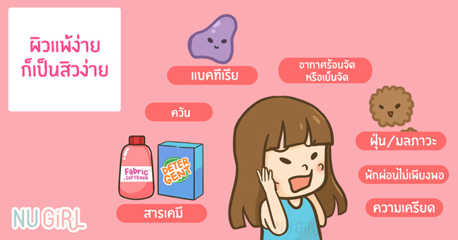 ลาขาดสิว ผิวแพ้ง่าย ใน 7 วัน ลาขาดสิว ผิวแพ้ง่าย ใน 7 วัน