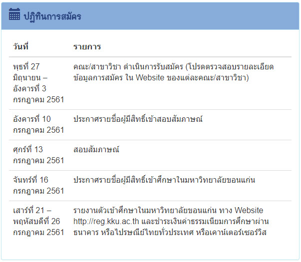 TCAS 61 รอบ 5 : มหาวิทยาลัยขอนแก่น (10 คณะ 13 โครงการ) TCAS 61 รอบ 5 : มหาวิทยาลัยขอนแก่น (10 คณะ 13 โครงการ)