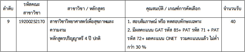 TCAS 61 รอบ 2 : โควตา มทร.กรุงเทพ (7 คณะ 1,330 ที่นั่ง) TCAS 61 รอบ 2 : โควตา มทร.กรุงเทพ (7 คณะ 1,330 ที่นั่ง)