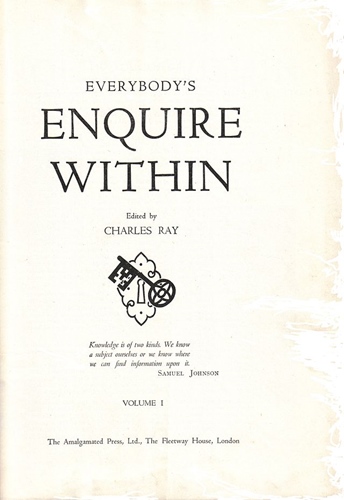 [เทคนิคจำง่าย] 5 ศัพท์พบบ่อยลงท้ายด้วย '-quire' ที่ไม่รู้ไม่ได้!