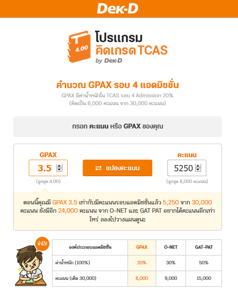 ใหม่! โปรแกรมคิดเกรด Tcas By Dek-D วางแผนเกรดให้ตัวเองง่ายๆ ไม่พลาด Tcas