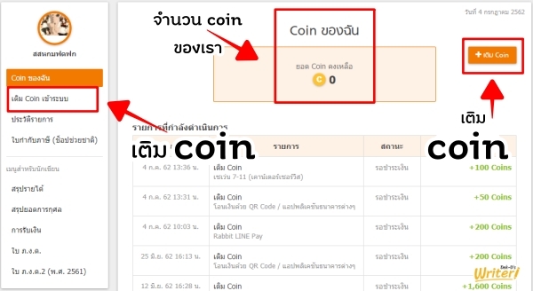 ใครอยากซ อน ยายเข ามา แนะนำข นตอนการเต ม Coin เด กด แบบไหนค มค าท ส ด Dek D Com - อยากไดเงน roblox แบบไมตองเตม dek dcom