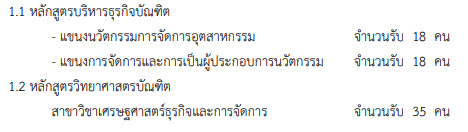 คณะบริหารธุรกิจ เปิดรับ 3 สาขาวิชา ใน Admission (1) คณะบริหารธุรกิจ เปิดรับ 3 สาขาวิชา ใน Admission (1)