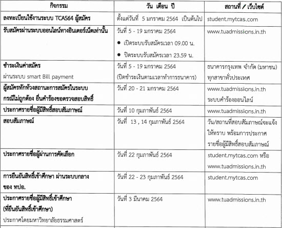 ปฏิทินรับสมัครTCAS64 รอบ Portfolio ม.ธรรมศาสตร์ ปฏิทินรับสมัครTCAS64 รอบ Portfolio ม.ธรรมศาสตร์