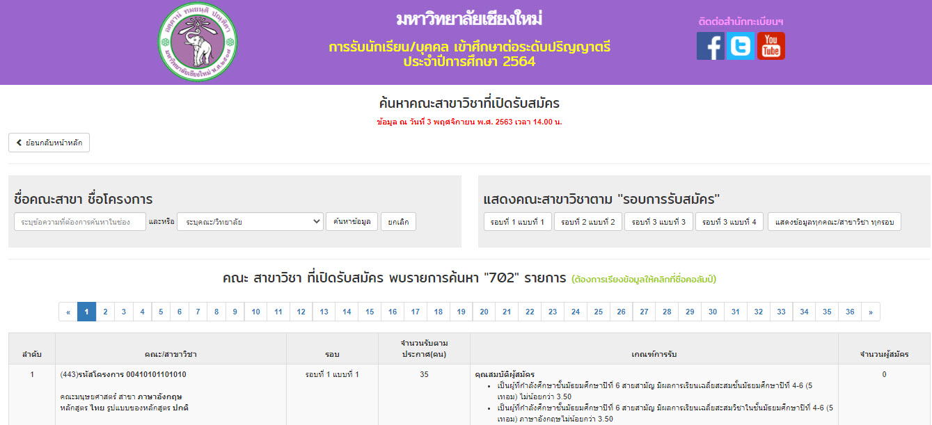 ขั้นตอนที่ 1 ค้นหาคณะสาขาวิชาที่เปิดรับสมัคร ม.เชียงใหม่