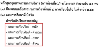 ระเบียบการมหาวิทยาลัยวลัยลักษณ์
