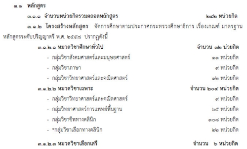 คณะแพทยศาสตร์โรงพยาบาลรามาธิบดี มหาวิทยาลัยมหิดล