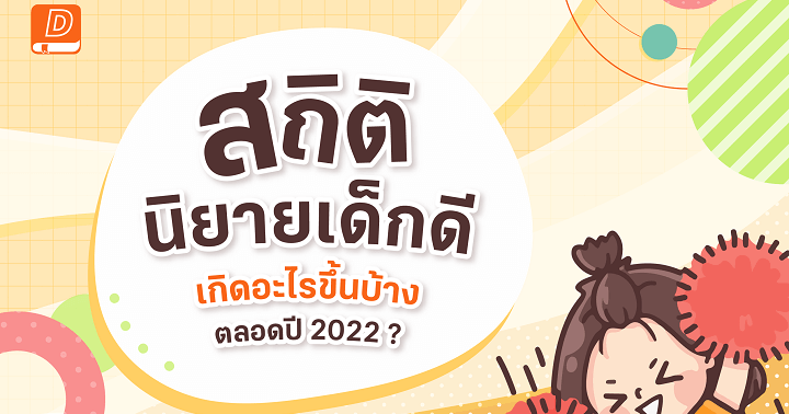 รูปบทความ 'สถิตินิยายเด็กดี เกิดอะไรขึ้นบ้างตลอดปี 2022??'