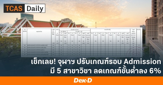 เช็กเลย! จุฬาฯ ปรับเกณฑ์รอบ Admission มี 5 สาขาวิชา ลดเกณฑ์ขั้นต่ำลง 6% เช็กเลย! จุฬาฯ ปรับเกณฑ์รอบ Admission มี 5 สาขาวิชา ลดเกณฑ์ขั้นต่ำลง 6%