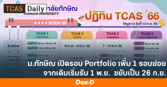 ม.ทักษิณ เปิดรอบ Portfolio เพิ่ม 1 รอบย่อย จากเดิมเริ่มรับ 1 พ.ย. ขยับเป็น 26 ก.ย.