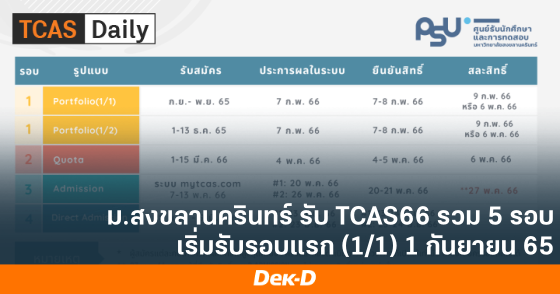 ม.สงขลานครินทร์ รับ TCAS66 รวม 5 รอบ เริ่มรับรอบแรก (1/1) 1 กันยายน 65