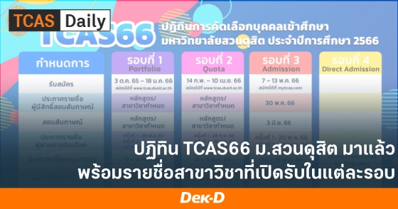 ปฏิทิน TCAS66 ม.สวนดุสิต มาแล้ว พร้อมรายชื่อสาขาวิชาที่เปิดรับในแต่ละรอบ