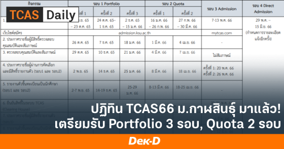 ปฏิทิน TCAS66 ม.กาฬสินธุ์ มาแล้ว! เตรียมรับ Portfolio 3 รอบ, Quota 2 รอบ