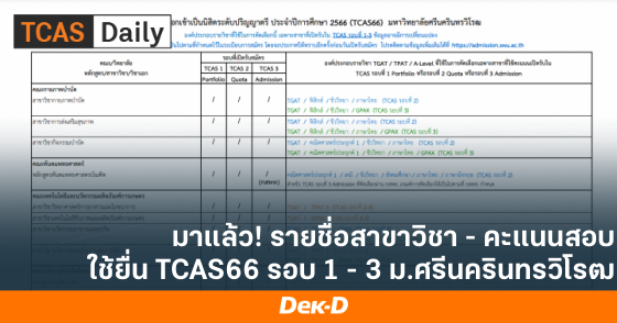 มาแล้ว! รายชื่อสาขาวิชา - คะแนนสอบ ใช้ยื่น TCAS66 รอบ 1 - 3 ม.ศรีนครินทรวิโรฒ